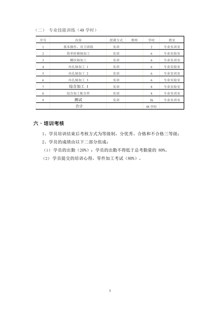 中职教师培训方案(最新整理)_第3页