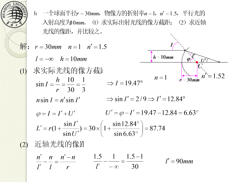 物理光学与应用光学第二章2课件_第1页