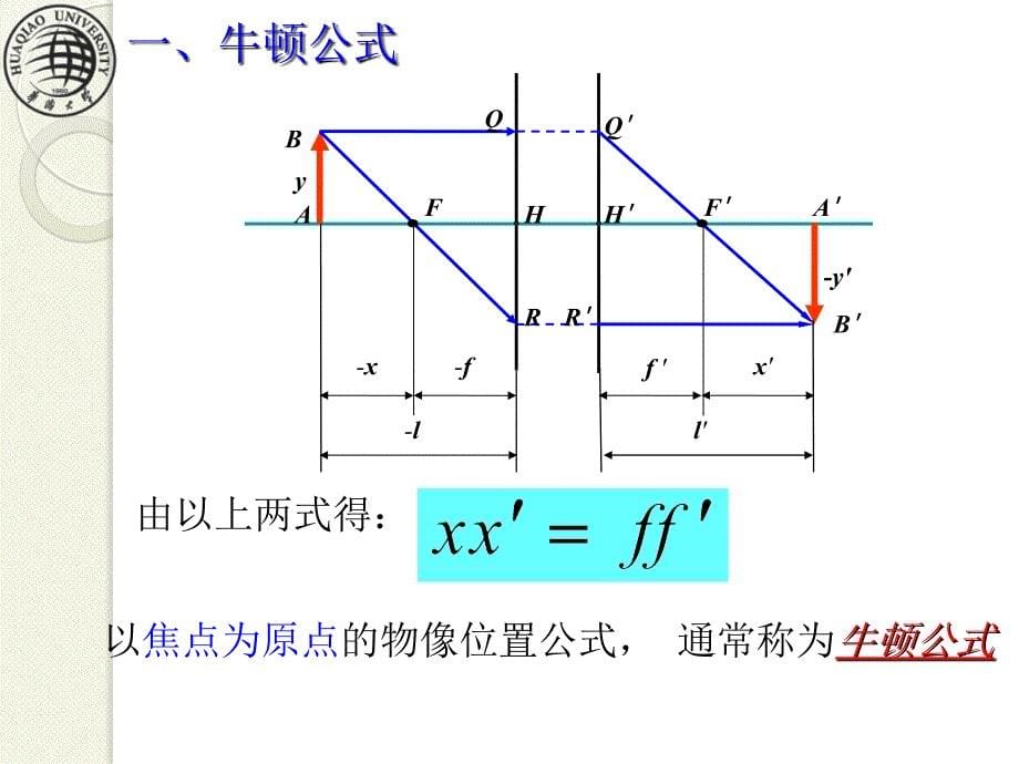 物理光学与应用光学第二章2课件_第5页