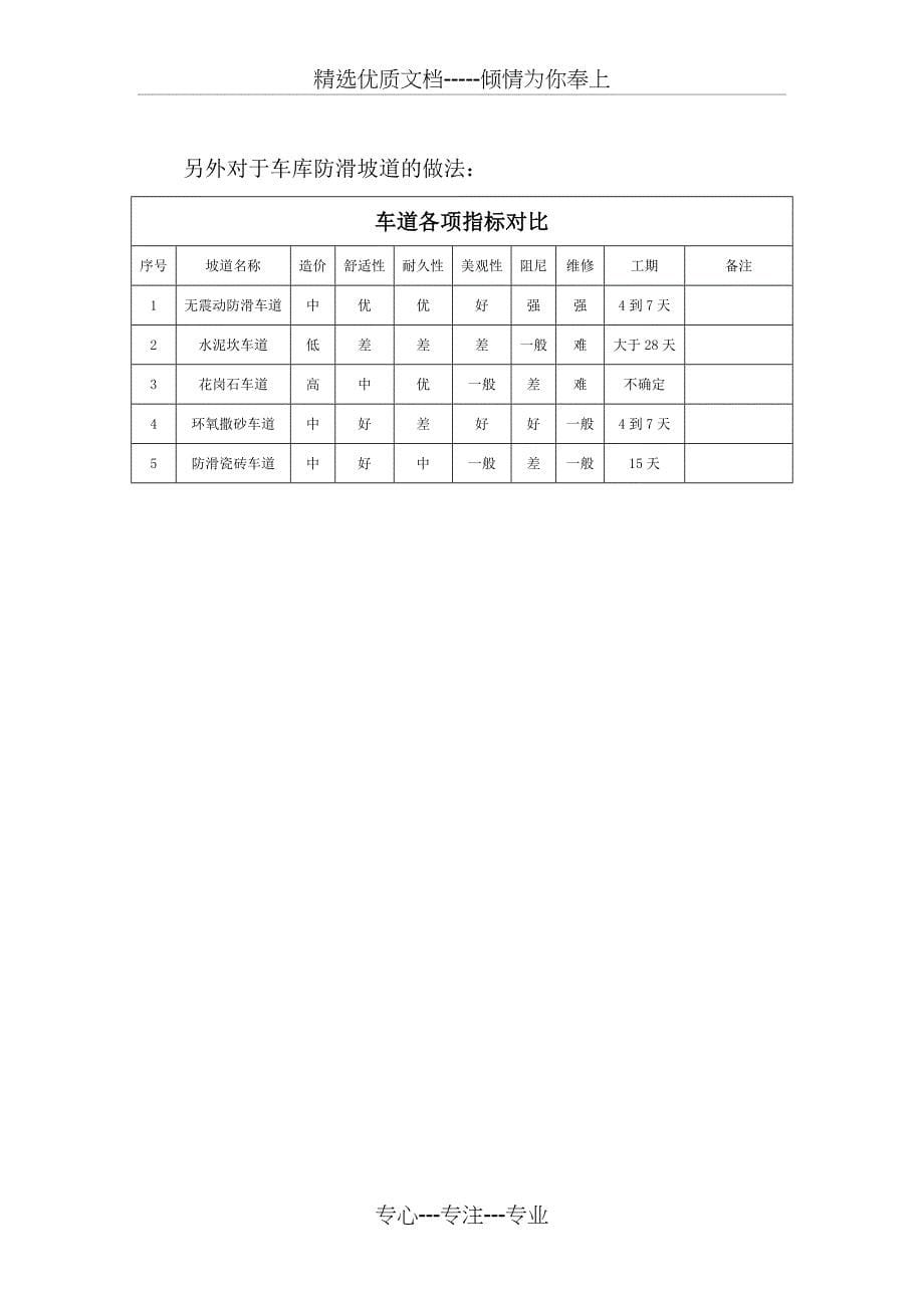 地下车库地面做法_第5页