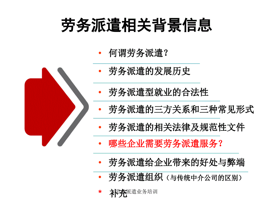 劳务派遣业务培训课件_第4页