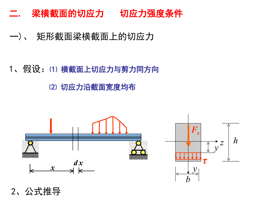 材料力学：梁横截面的切应力 切应力强度条件_第1页