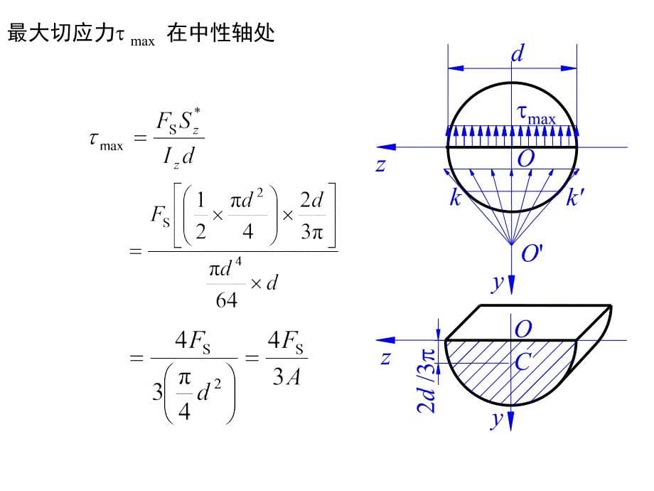 材料力学：梁横截面的切应力 切应力强度条件_第5页