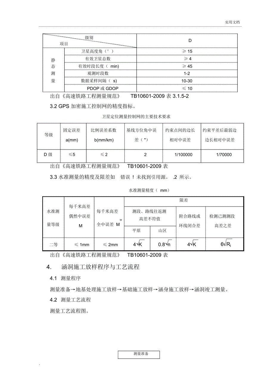 涵洞施工测量作业指导书_第2页