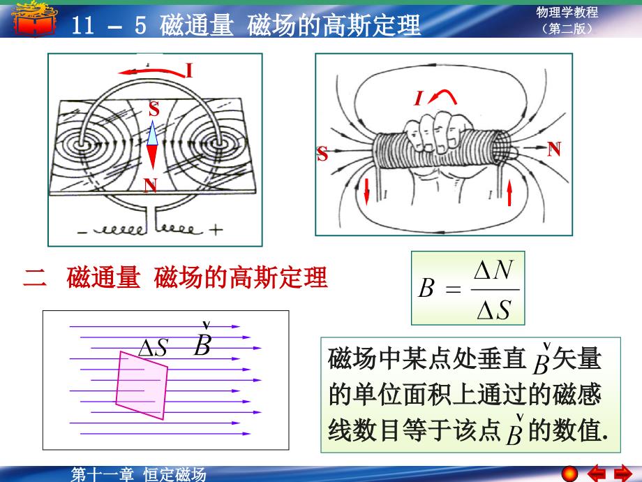 大学物理 (89)_第2页