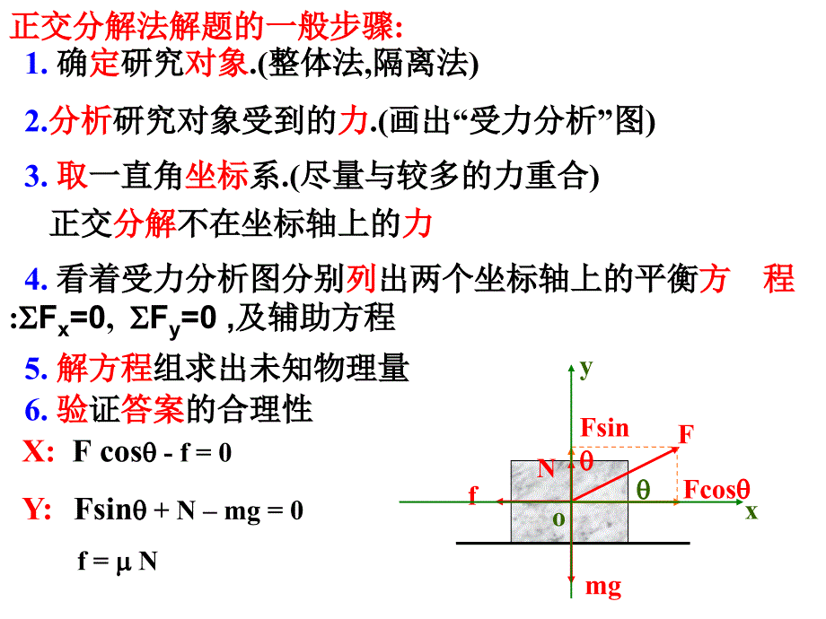 共点力的平衡.ppt_第4页