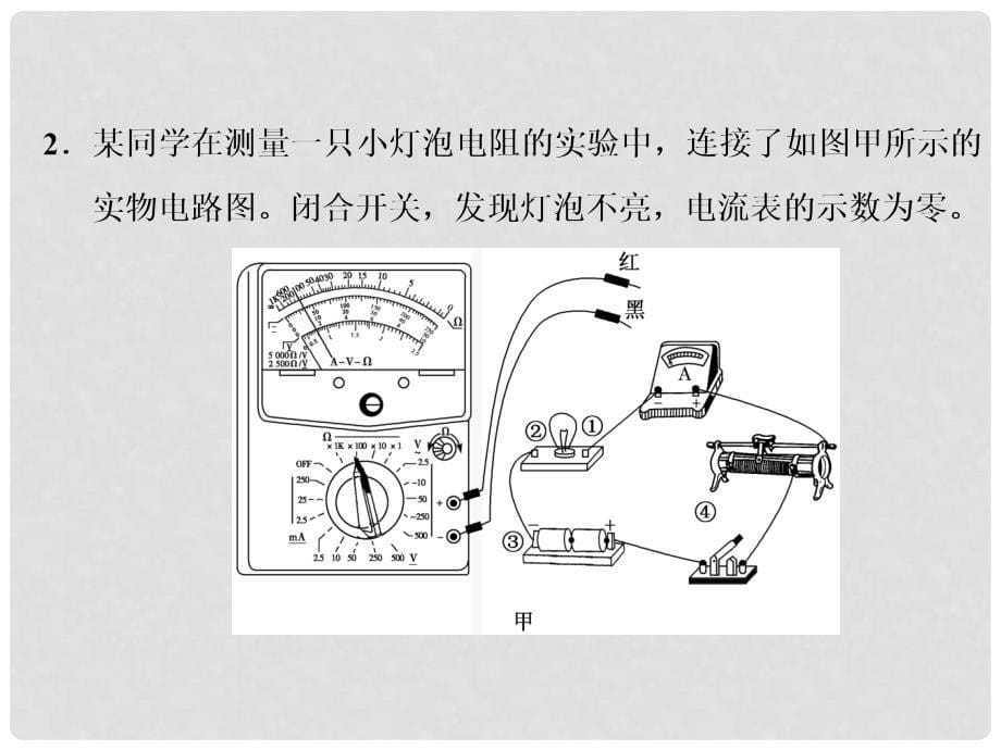 高考物理二轮复习 第26讲“分门别类”掌握实验基础课件_第5页