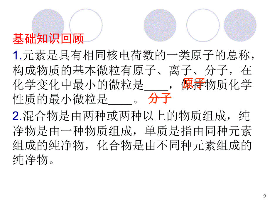 教学课件第一节物质的分类_第2页