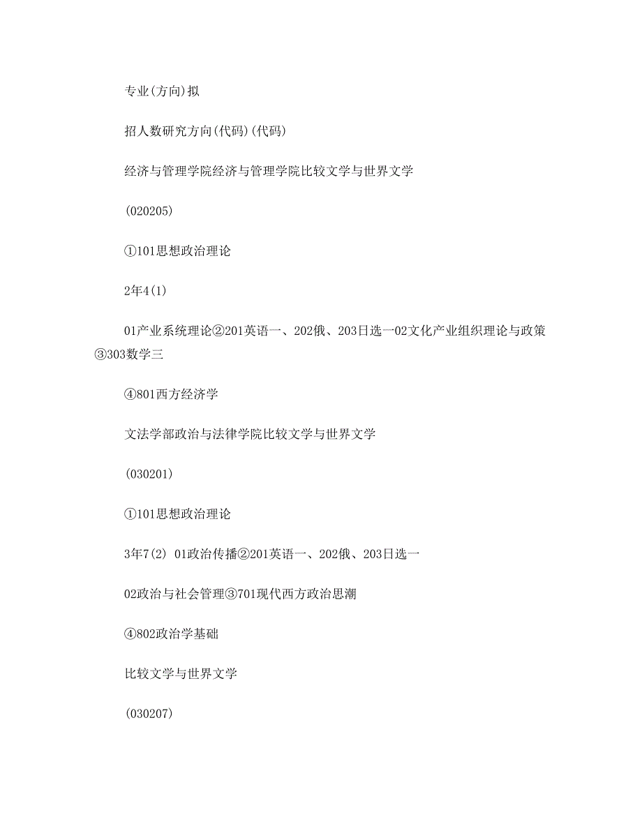 2015年中传文化产业考研考试科目(初试)_第2页