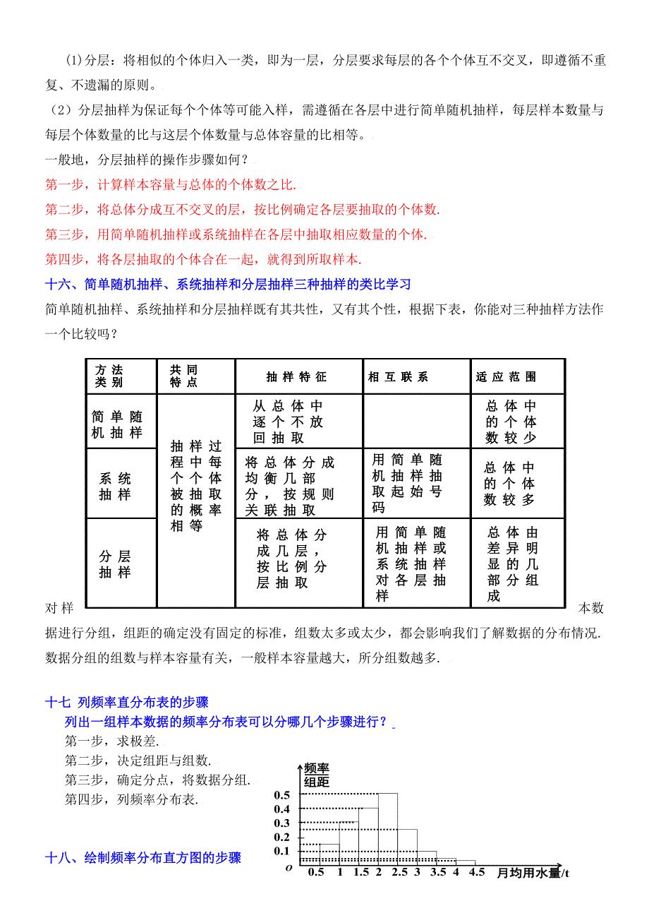 高中数学统计与概率知识点归纳(全)_第4页