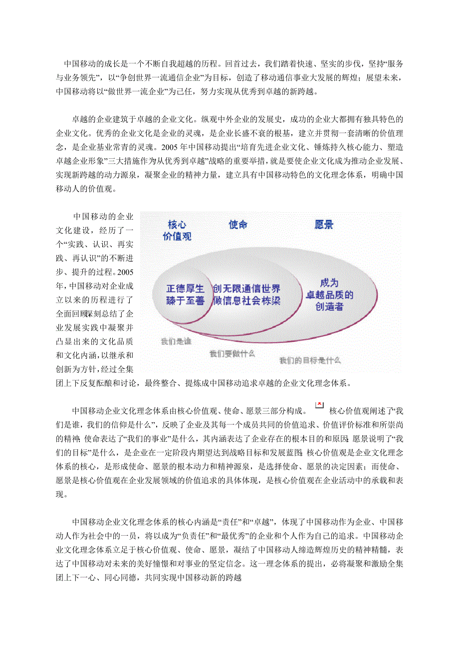 中国移动的成长_第1页