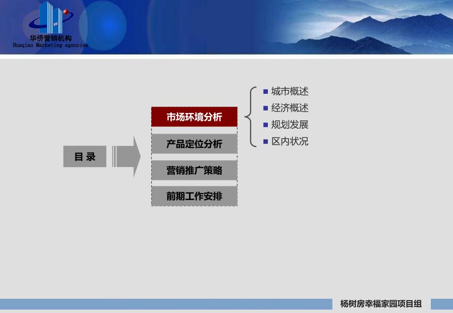 大连杨树房幸福花园项目产品分析及营销推广报告_第2页