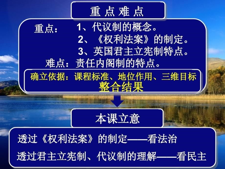 英国代议制的确立和完善成都实验外国语学校彭玉珍_第5页