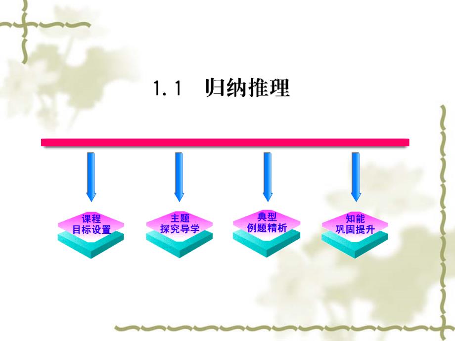 北师大版数学选修12课件：第3章归纳推理_第2页