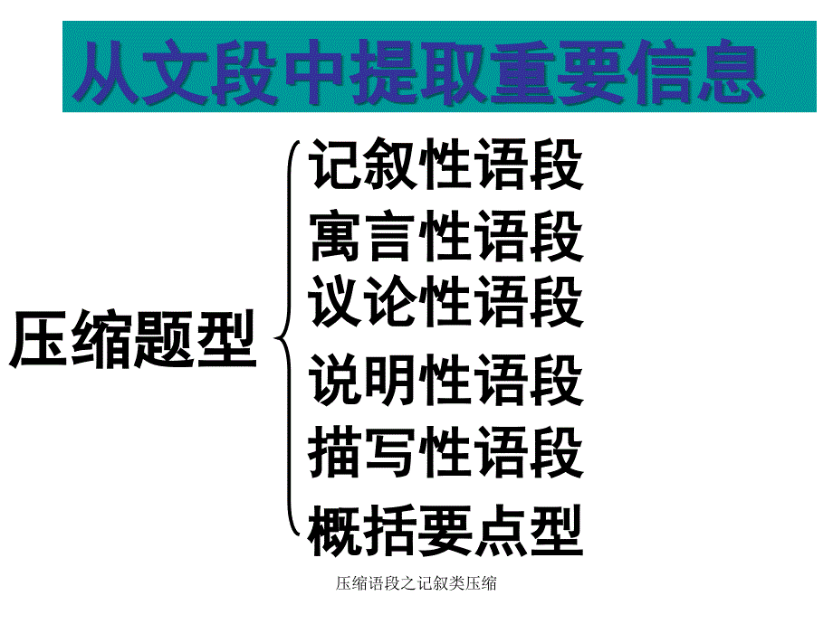 压缩语段之记叙类压缩_第2页