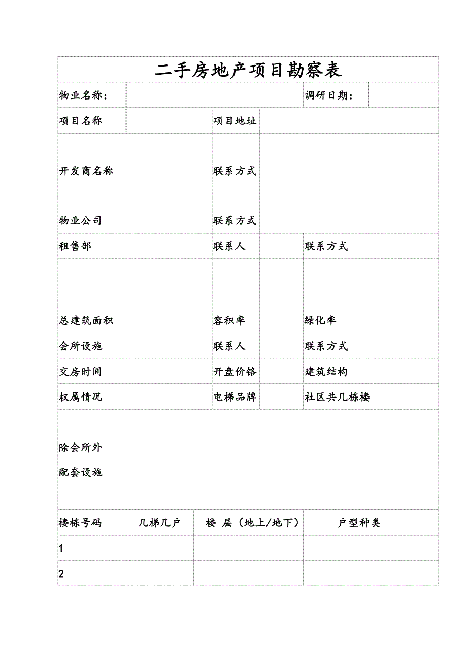 二手房地产项目勘察表.doc_第1页