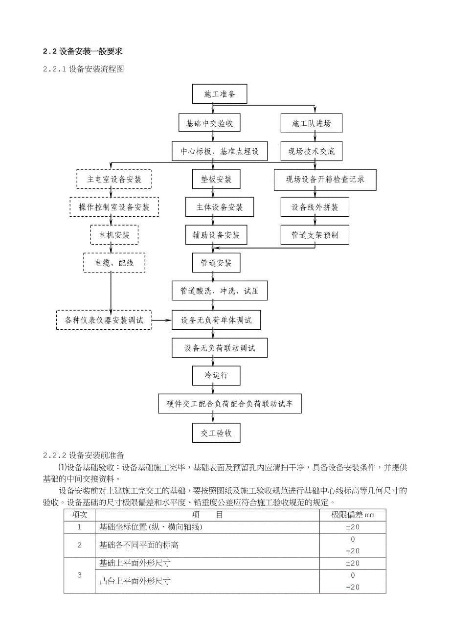 镀锌机组设备安装工程施工组织总设计说明_第5页