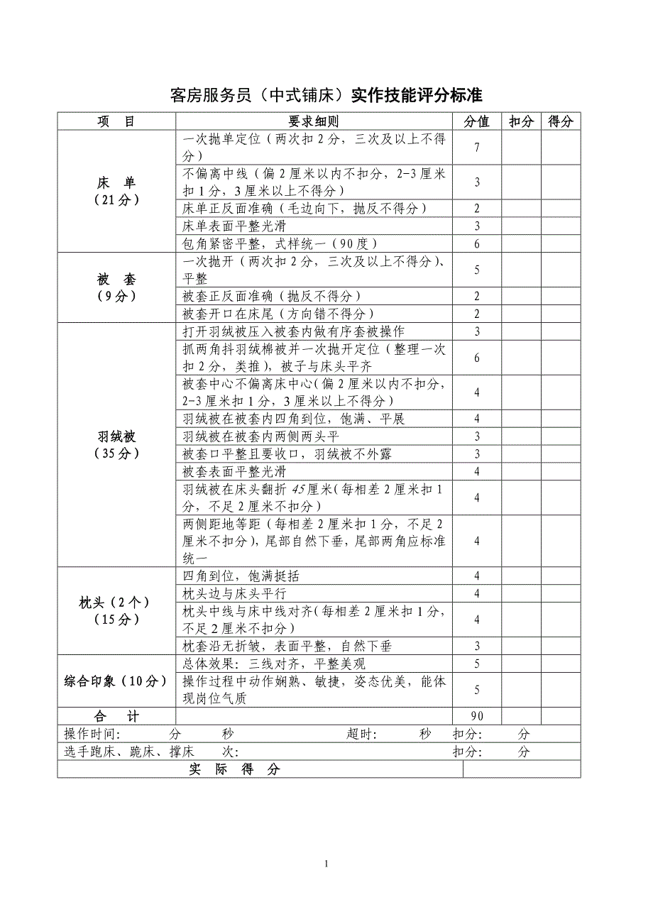 做床评分标准_第1页