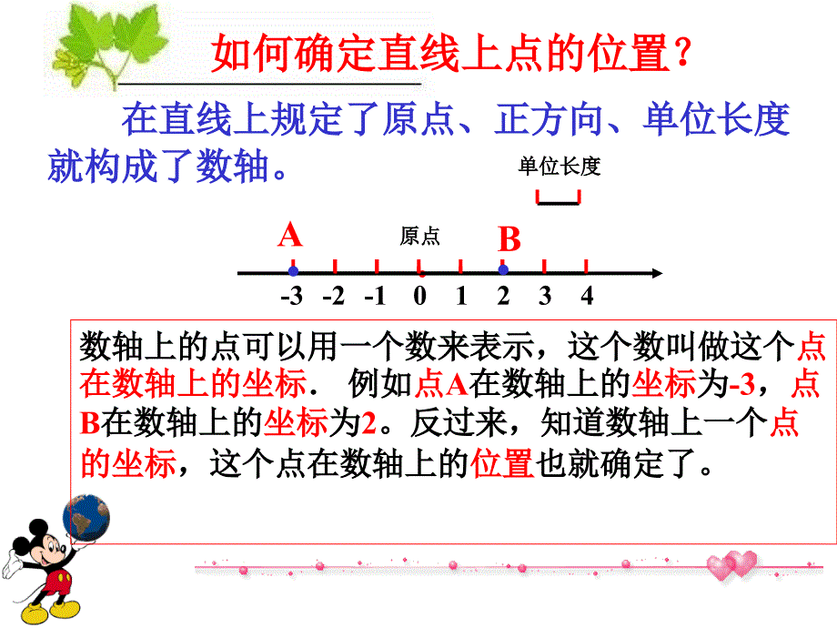 《712平面直角坐标系(一)》课件(新人教版七年级数学下)_第3页