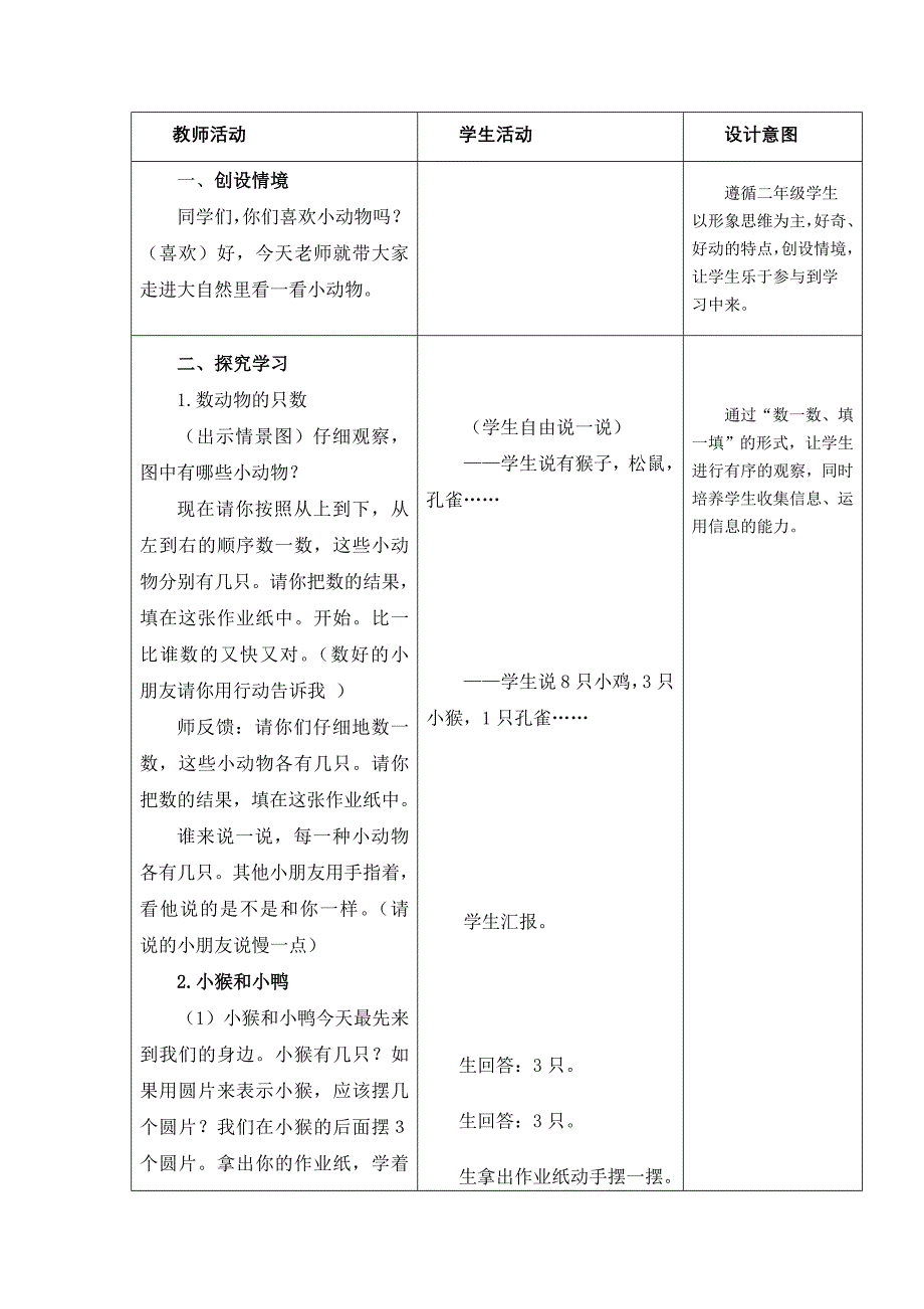 二年级上册快乐的动物教学设计与反思.doc_第2页