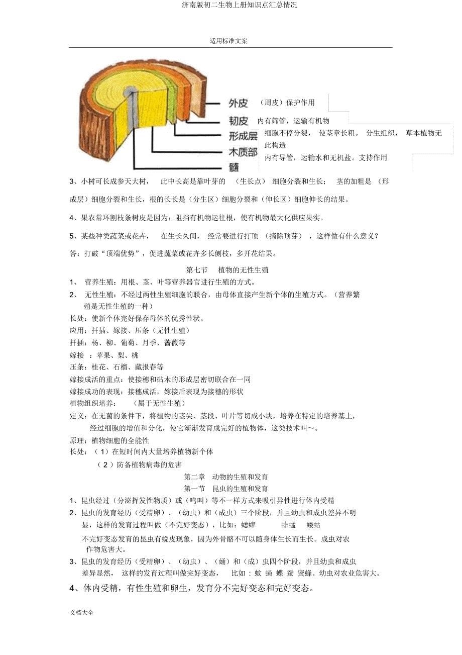 济南初二生物上册知识点汇总情况.docx_第5页