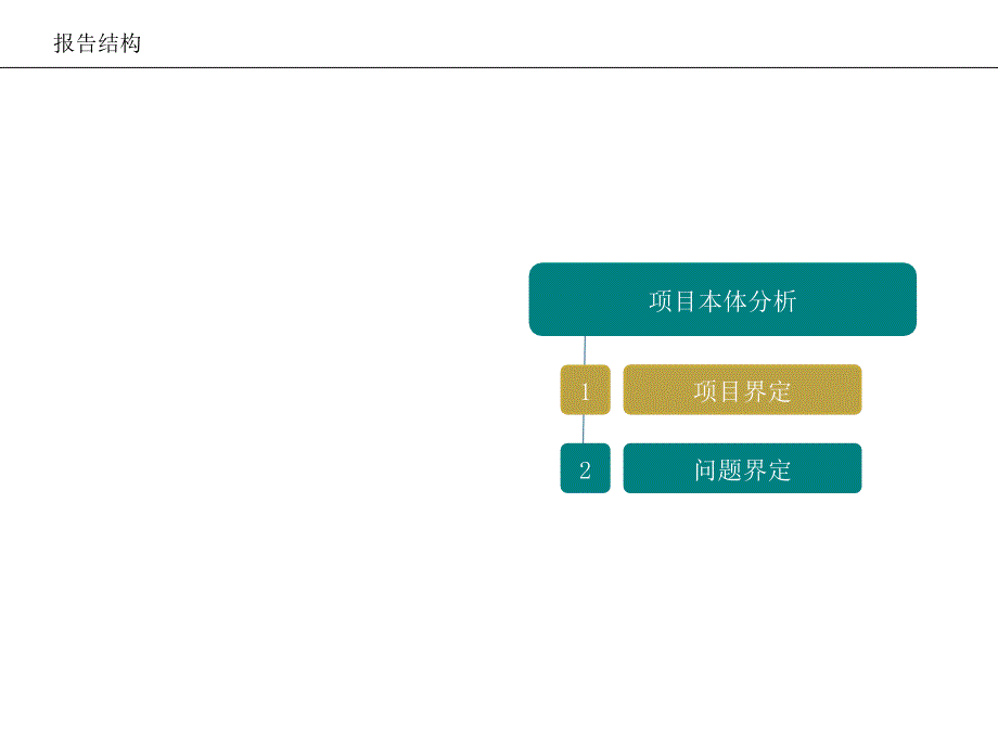 南昌澳斯屯象湖项目提案报告_第3页