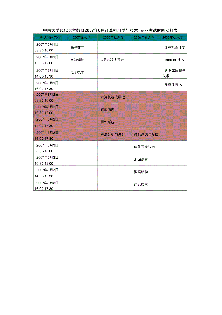 中南大学现代远程教育6月计算机科学与技术专业考试时间_第1页