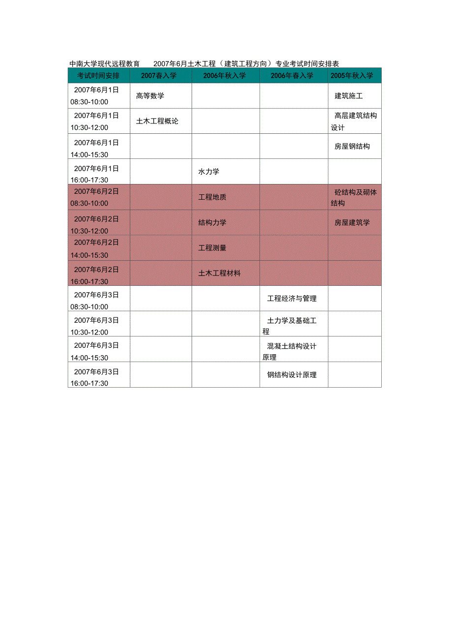 中南大学现代远程教育6月计算机科学与技术专业考试时间_第2页