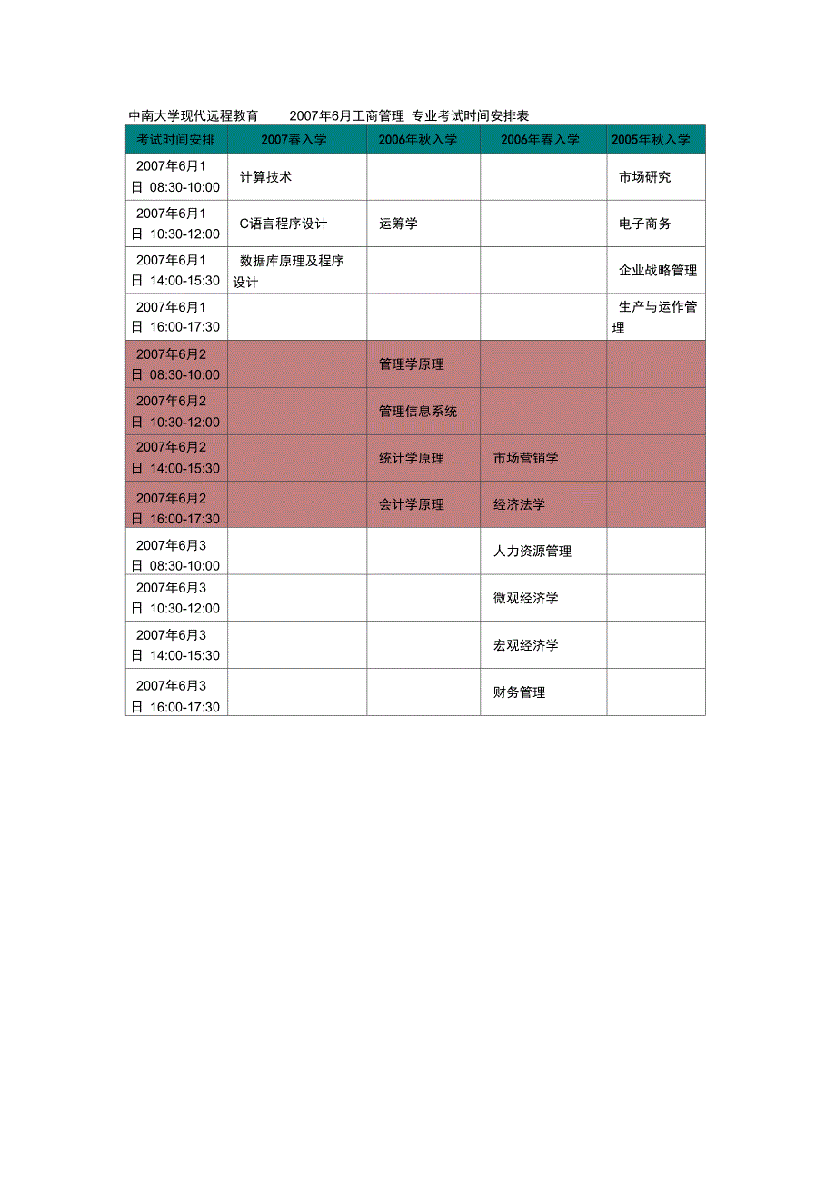 中南大学现代远程教育6月计算机科学与技术专业考试时间_第4页