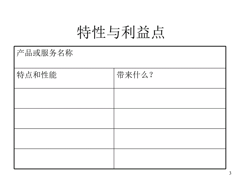 罗氏制药医药销售代表高级培训_第3页