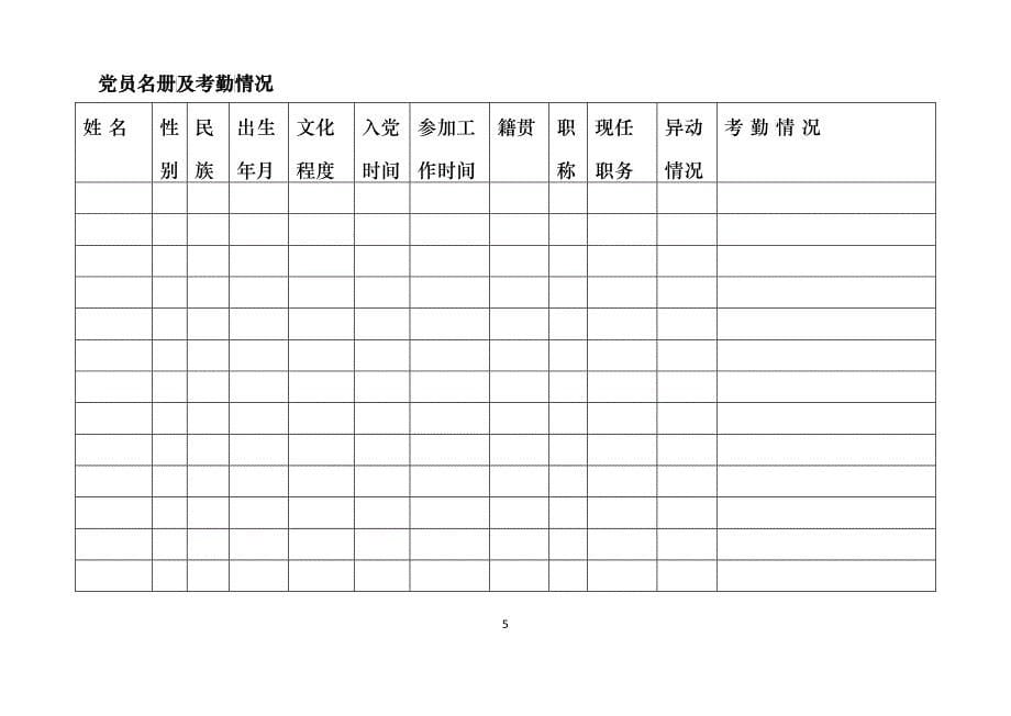 中南大学教职工及学生党支部工作手册_第5页