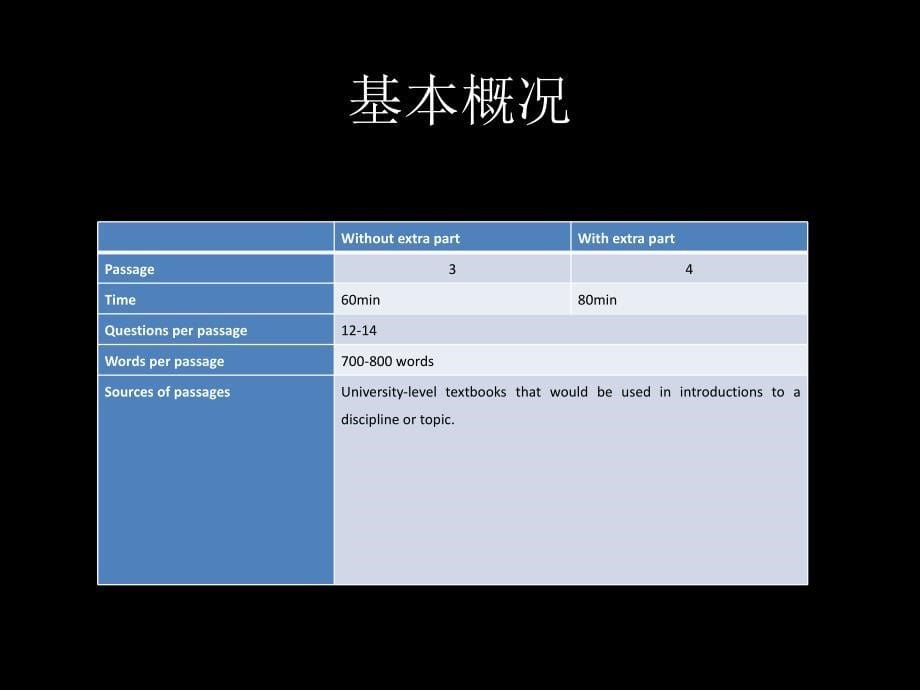 托福阅读课件_第5页