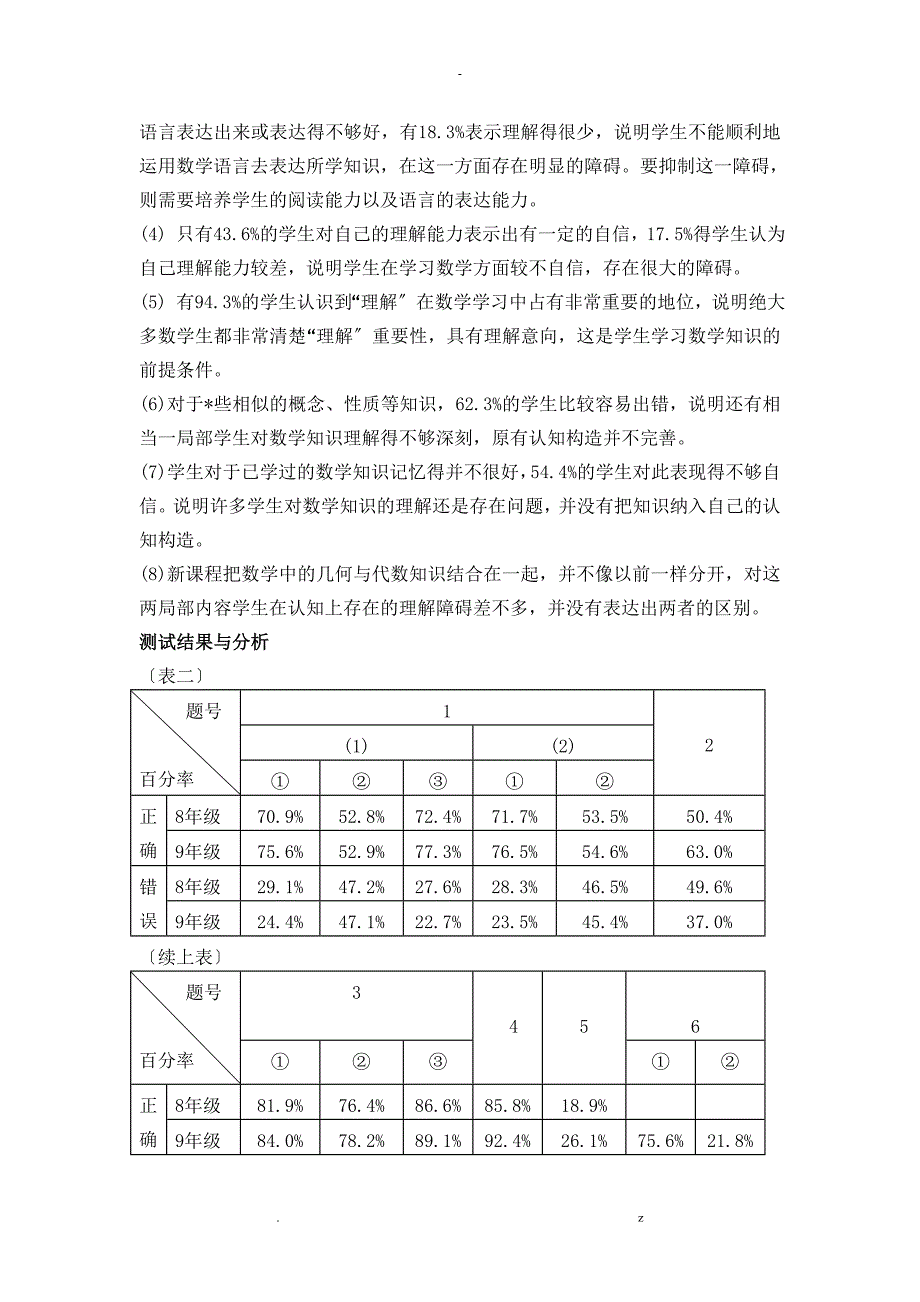 对农村中学学生数学理解障碍的调研研究报告_第4页