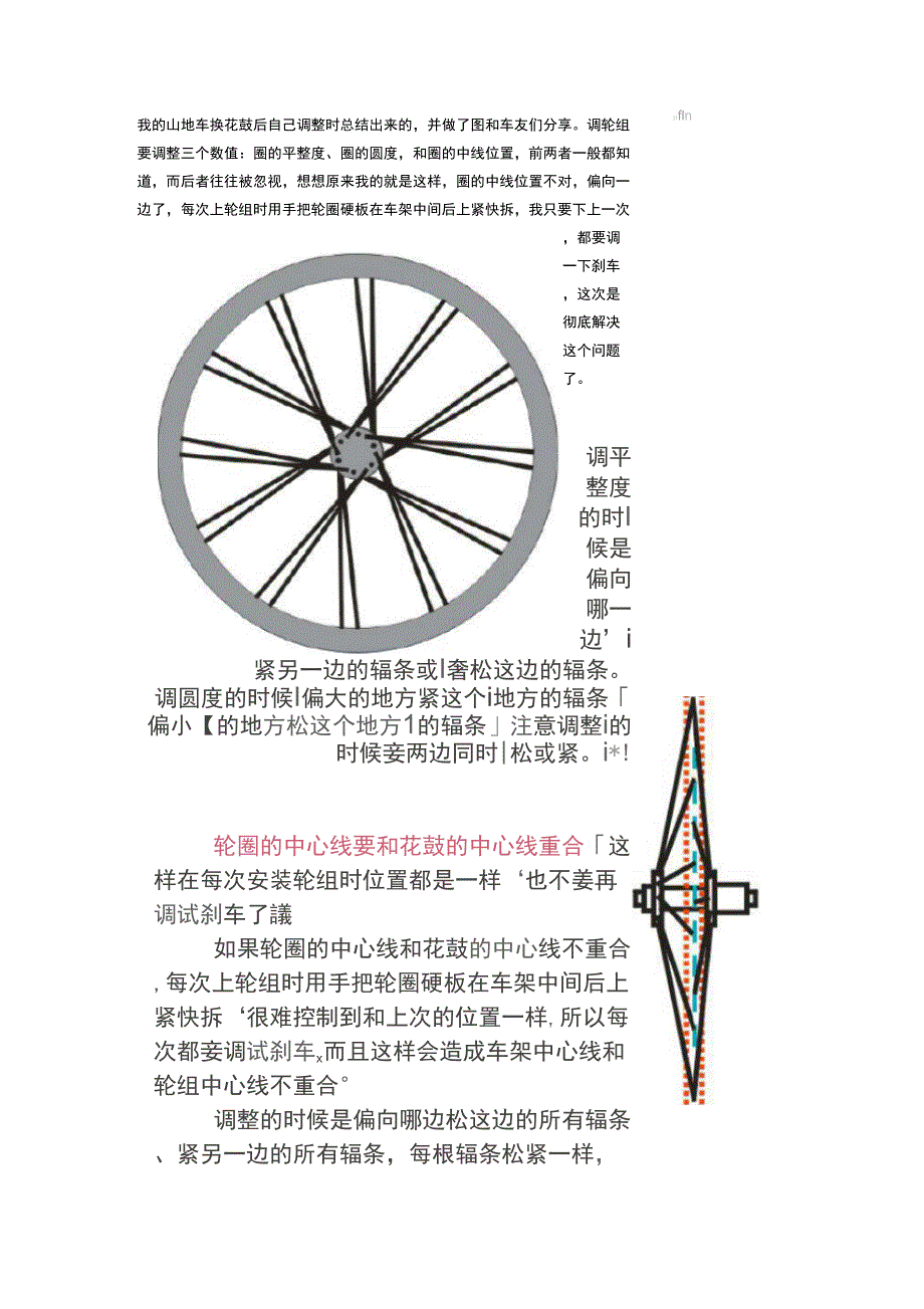 自行车轮圈的调整方法_第1页