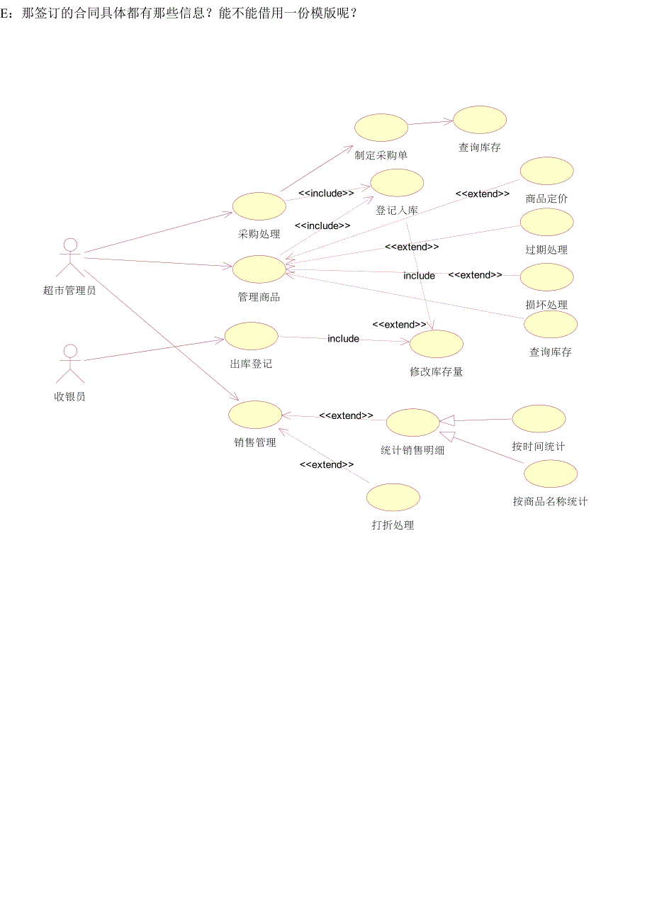 超市进销存管理系统-访谈.doc_第4页