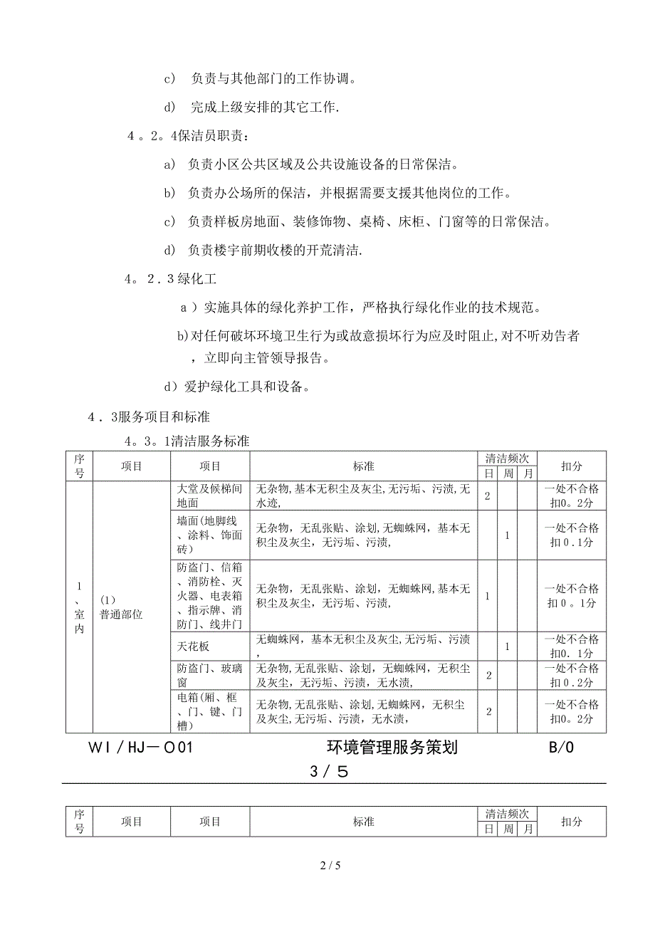 WIHJ-001环境管理服务策划_第2页