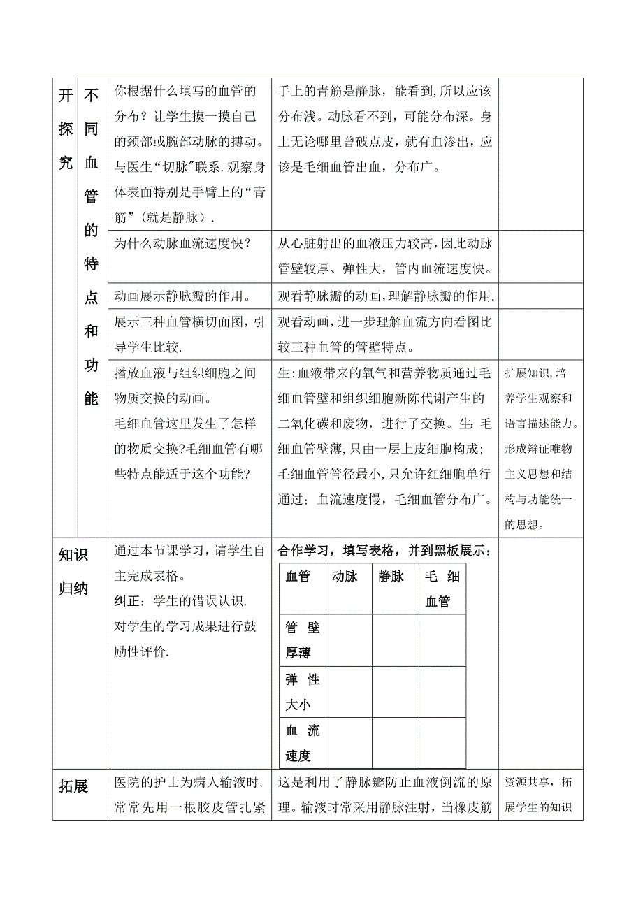 血流的管道-血管教学设计_第4页