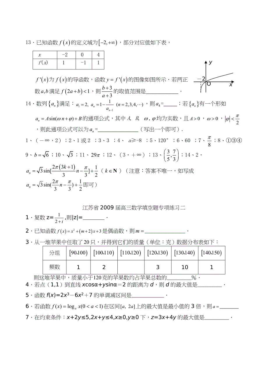 江苏省高三数学填空题专项练习(共10套)_第2页