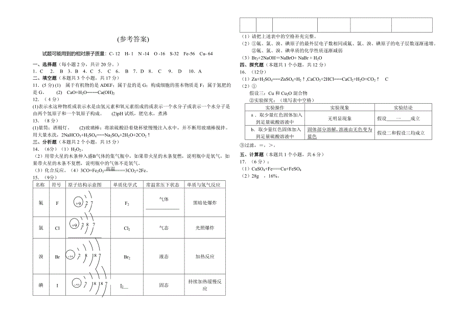 中考化学试题(WORD版_含答案).doc_第3页