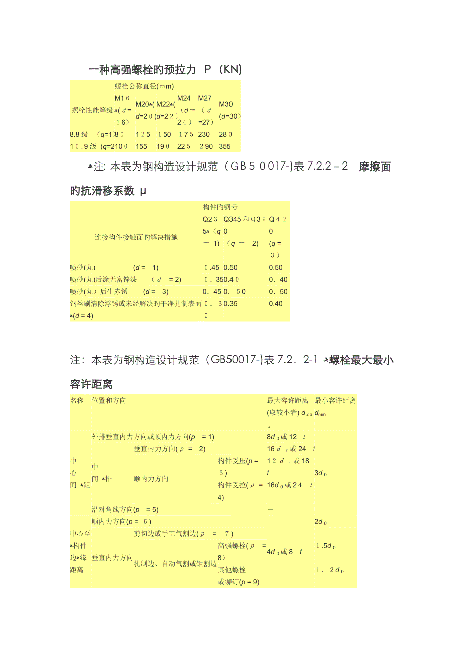 一个高强螺栓的预拉力P_第1页