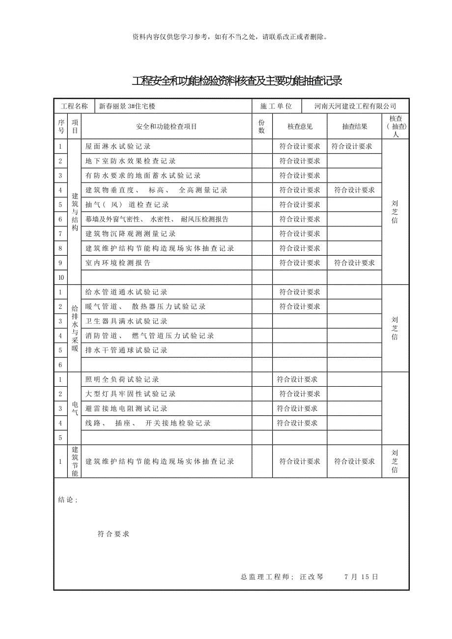 工程质量监理评估报告竣工新样本.doc_第5页