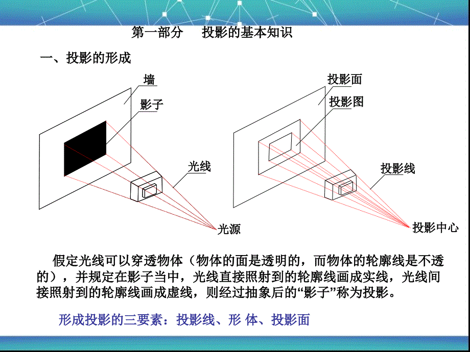 建筑工程识图课件建筑识图与构造课件_第1页