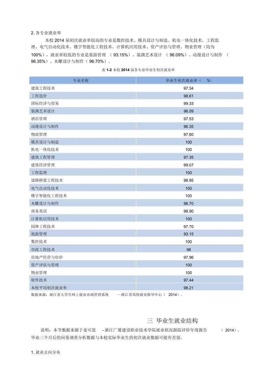 浙江广厦建设职业技术学院_第3页