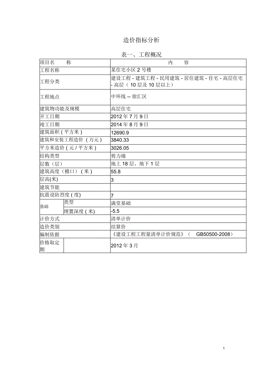 造价指标分析_第1页