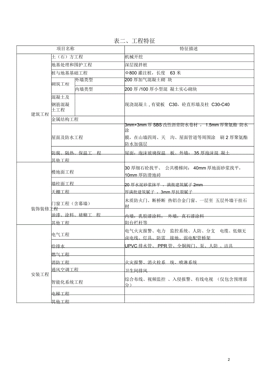 造价指标分析_第2页