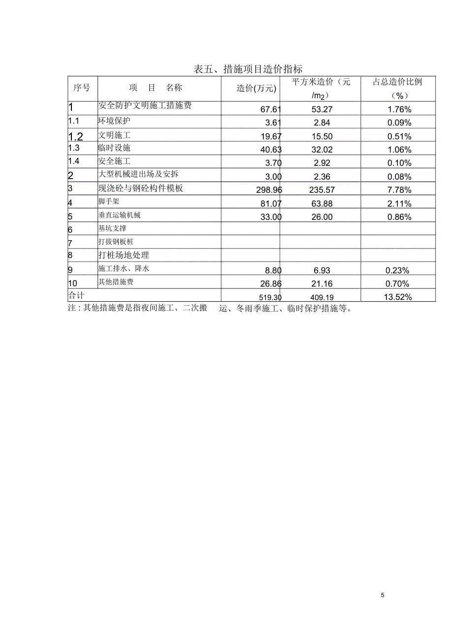 造价指标分析_第5页