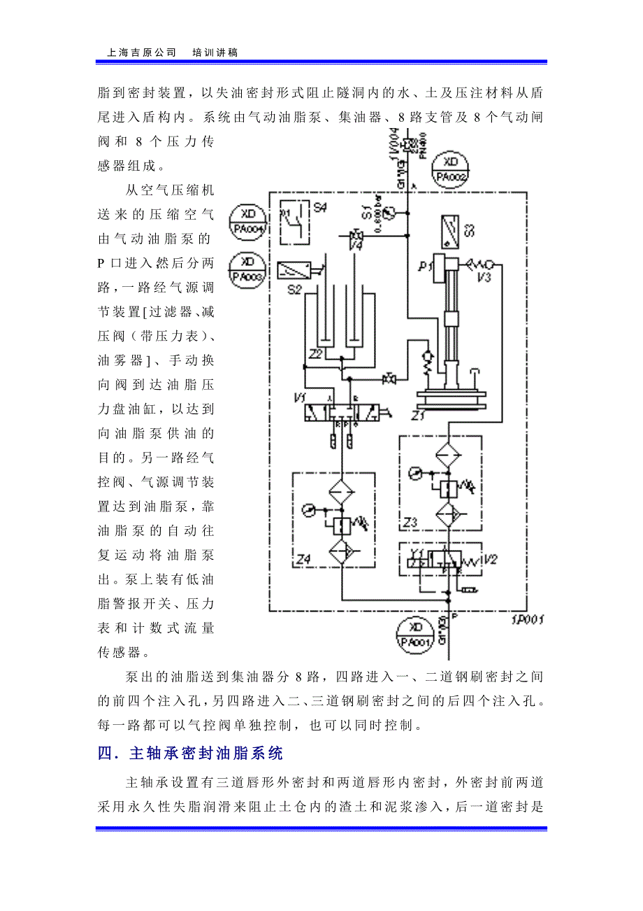 盾构机辅助系统原理.doc_第3页