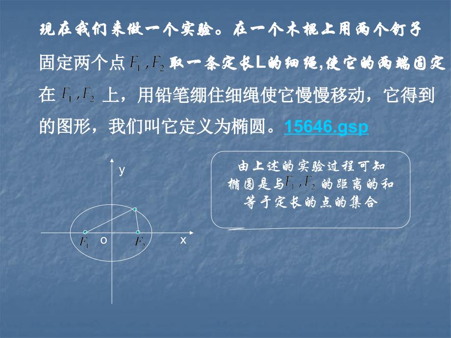 高二数学椭圆及标准方程ppt课件_第4页