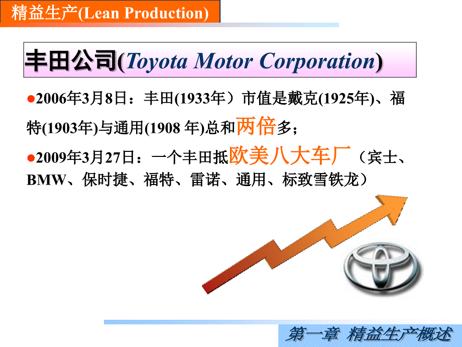 (优选)精益生产经典版课件_第2页