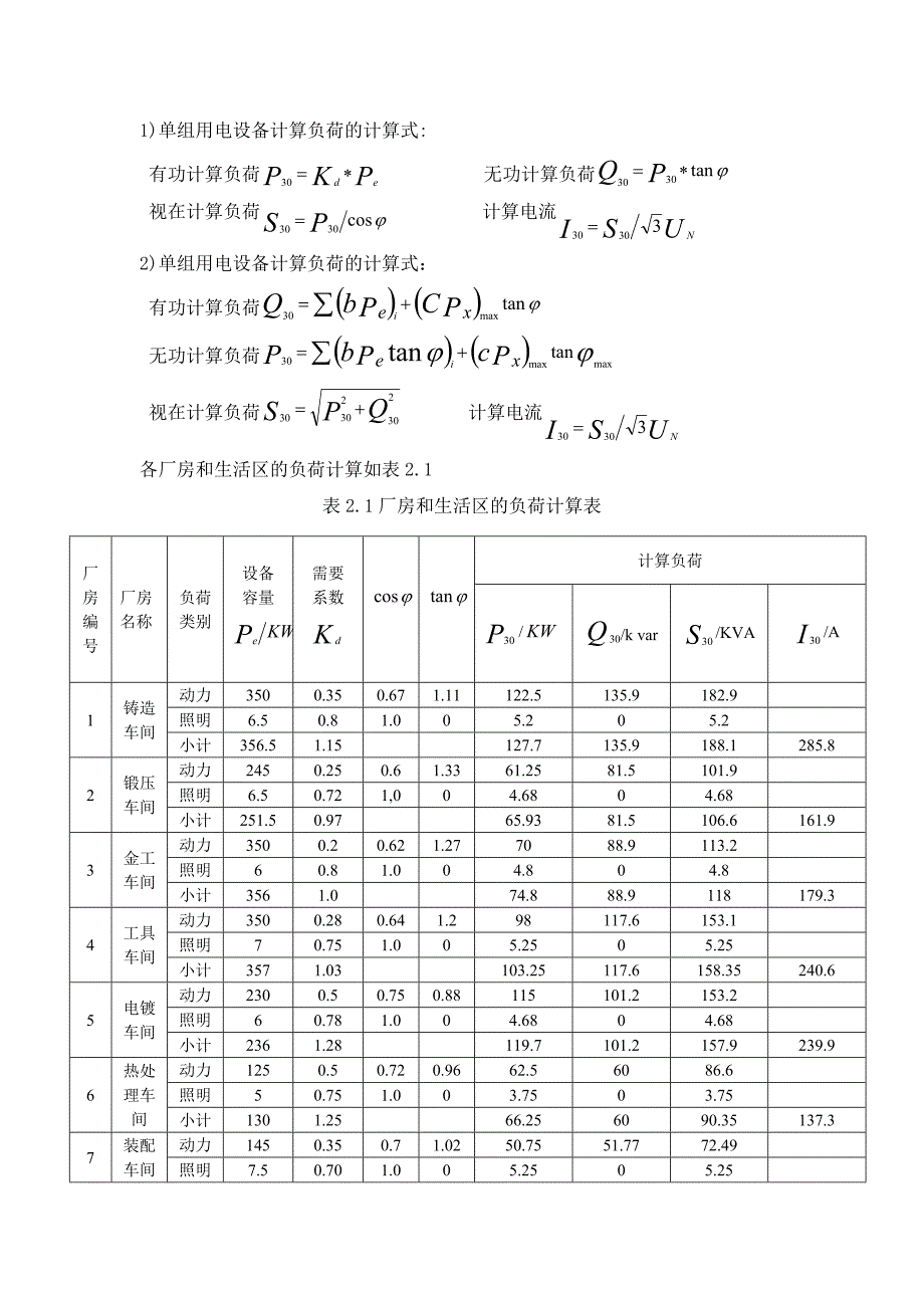 电力工程基础课程设计_第2页